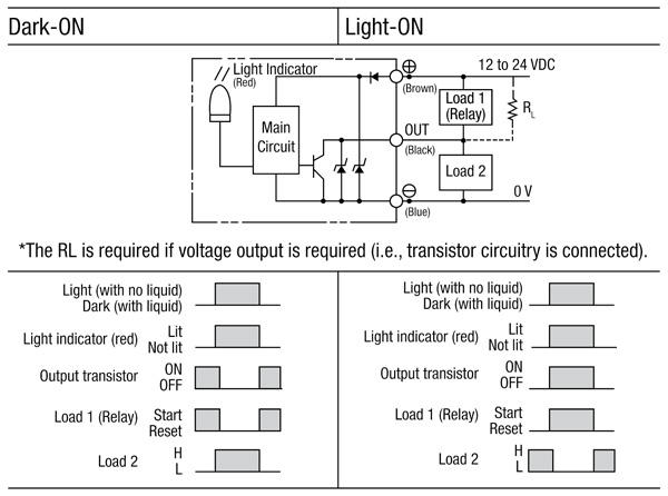The active circuitry in the Omron EE-SPX613 Omron EE-SPX613